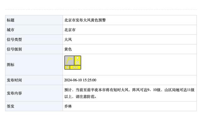 前途一片光明！基根-穆雷13中8&三分7中3砍21分5板 第三节揽13分